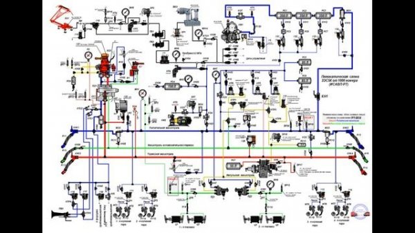 3ЭС5К с 1000  электрическая и пневматическая схема