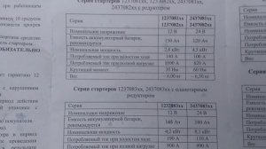 ЗИЛ с мотором смд