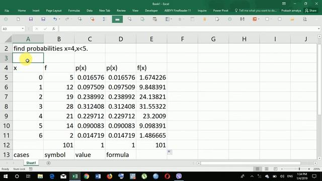 Fitting of Binomial distribution смотреть онлайн