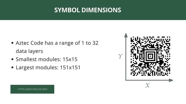Aztec Bar Code Fundamentals: A Definite Guide [Updated] | Bacodelive.org смотреть онлайн