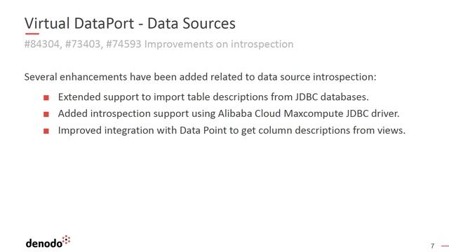 Denodo Platform 8.0 Q1 2024 Update - Virtual DataPort Enhancements смотреть онлайн