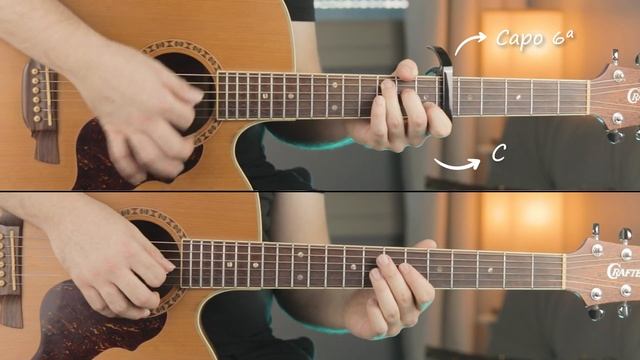 Hear Me Now - Alok, Bruno Martini feat. Zeeba - Табы на гитару смотреть онлайн