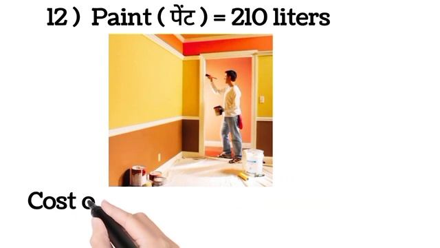 1500 Sqft घर बनाने में कितना मटेरियल और खर्चा होगा ? | Construction cost of 1500 sqft house in 2023 смотреть онлайн
