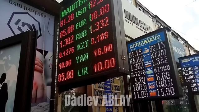 Кечки Курс.14 ИЮНЬ.БИШКЕК.ул.МОССОВЕТ. #сегоднякурсрубля #доллар #евро смотреть онлайн