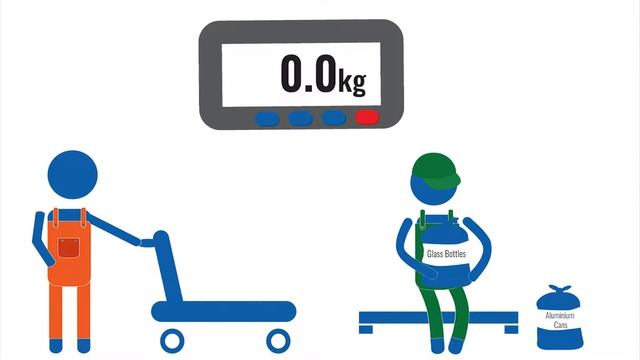 RecycleProX Recycling, Scrap Metal and Waste Management Software смотреть онлайн