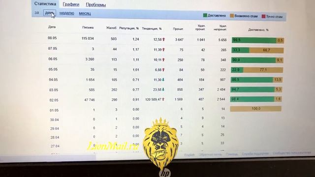 100к писем без прогрева. Email Рассылка LionMail смотреть онлайн