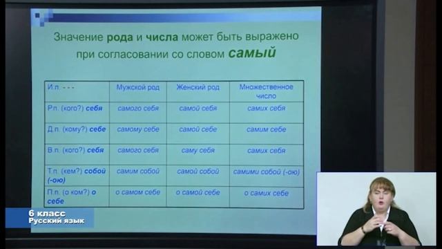 6-класс. Урок русского языка. 01.04.2020 г. смотреть онлайн