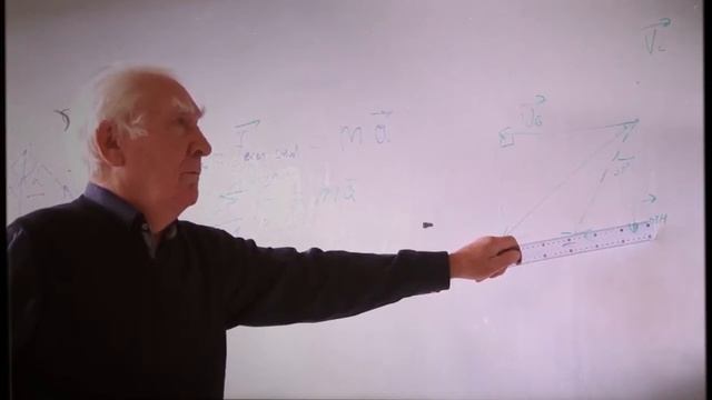 Ретивов Николай Алексеевич | RETIVOW WARS: EPISODE II MASTER'S LESSON | Лицей 1502 смотреть онлайн