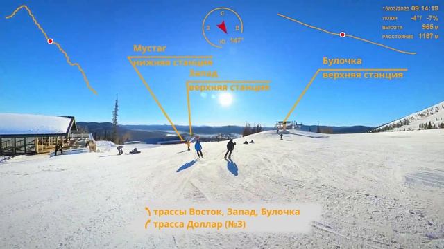 Шерегеш трассы Доллар и Булочка смотреть онлайн
