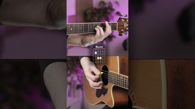 Узнайте мелодию смотреть онлайн