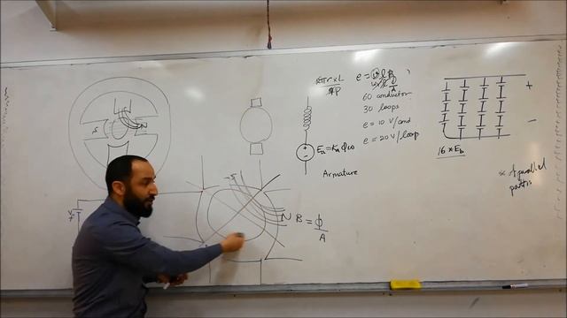 Electric Machines: Lecture 12: DC Machines смотреть онлайн