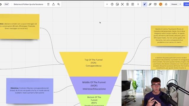 Ti mostro come gestisco le mie aziende milionarie | Schema per asset sostenibile nel tempo смотреть онлайн
