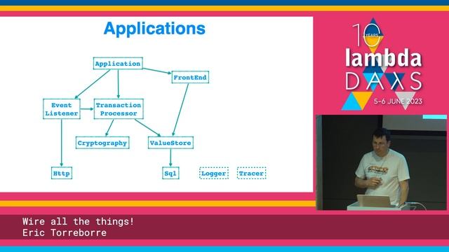 Wire all the things! by Eric Torreborre | Lambda Days 2023 смотреть онлайн