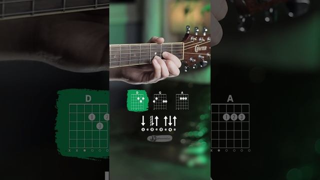 3 простых аккорда для начинающих смотреть онлайн