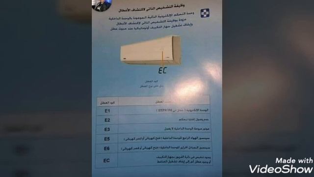 حل عطل ECفى جميع انواع التكيفات الاسبلت Explain the balance of water washers смотреть онлайн