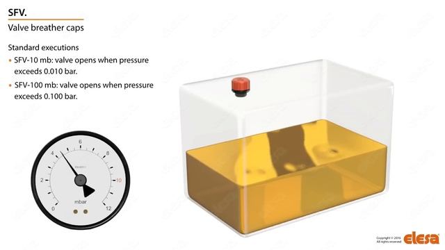 Breather caps: features and functioning смотреть онлайн