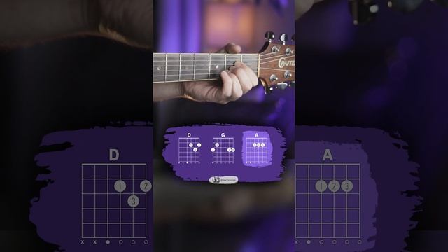 Twist And Shout - The Beatles смотреть онлайн