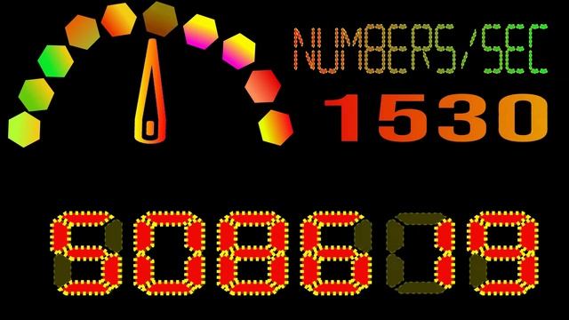 Speedy Numbers 1 to 100000 on Digital Speedo Metor смотреть онлайн