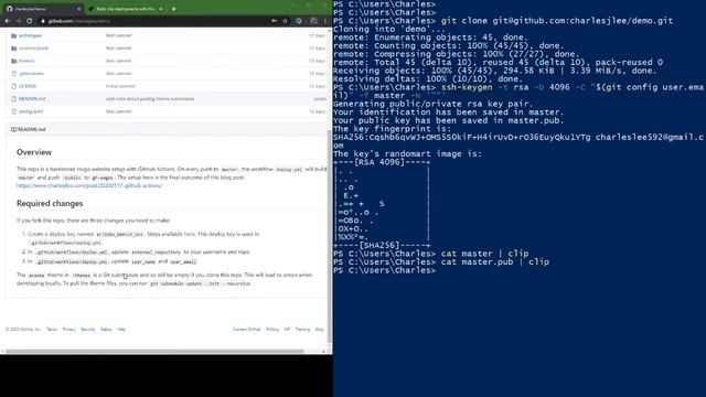 Building static sites with Hugo and Github смотреть онлайн