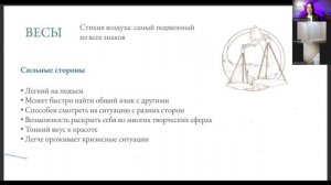 Интенсив «Астрология личности» 1 день