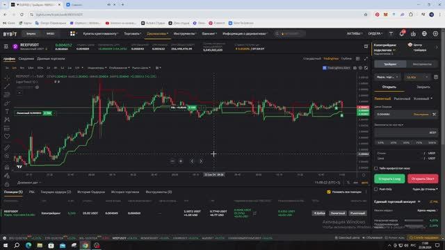 #FAIbot торги в реальном времени 24/7, FAIbot #real-time #trading 24/7