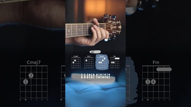 Post Malone - Circles аккорды смотреть онлайн