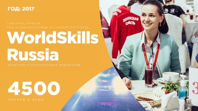 Группа компаний КейтерингБЮРО