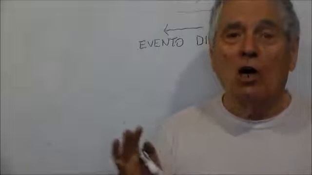 Su MEDJUGORJE E SUI DUBBI DEL SANTO UFFIZIO смотреть онлайн