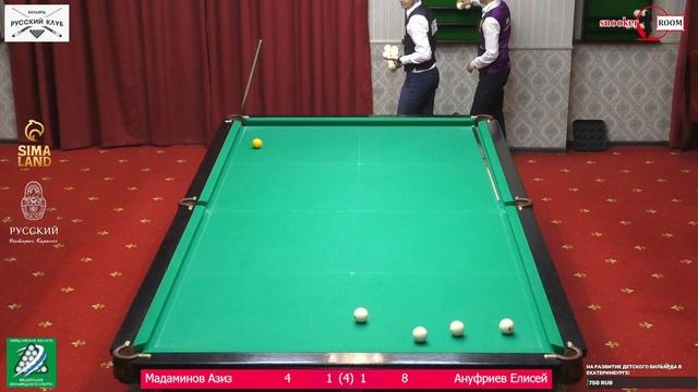 МАДАМИНОВ АЗИЗ  V  АНУФРИЕВ  ЕЛИСЕЙ  I EKATERINBURG OPEN 2022 I КОМБИНИРОВАННАЯ ПИРАМИДА