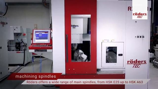 Üretim maliyetleriniz çok mu yüksek, işleme süreleriniz çok mu uzun? смотреть онлайн