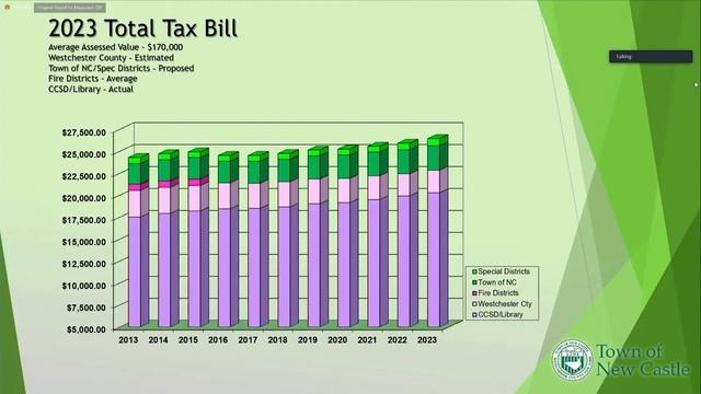 Town Board of New Castle Meeting 11/29/22 смотреть онлайн