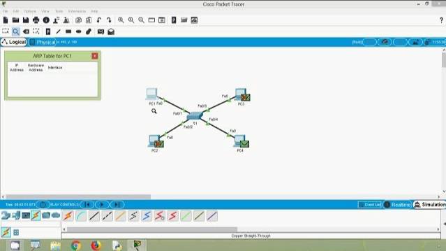 ARP | ARP Request | ARP Reply смотреть онлайн