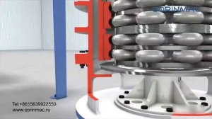 Raymond mill--мельница  3D--принцип работы