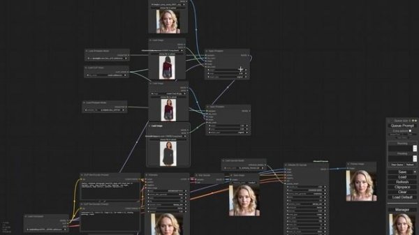 How to make an AI Instagram Model Girl on ComfyUI (AI Consistent Character)