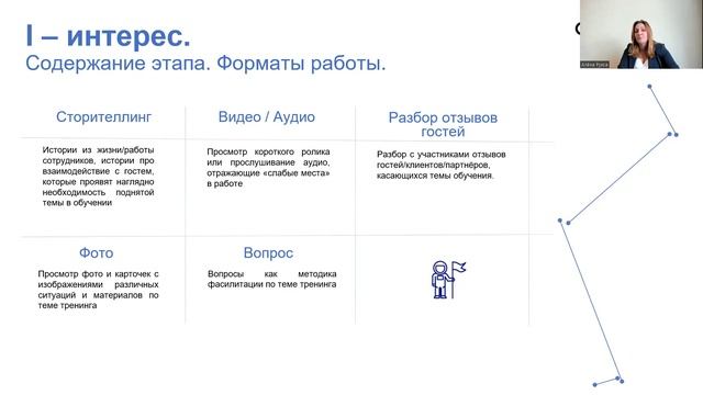 Лекция 6.2. Часть 1
(ТРМ)) смотреть онлайн