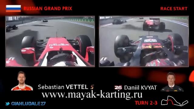 F1 2016 Russian GP Vettel & Kvyat Onboard смотреть онлайн