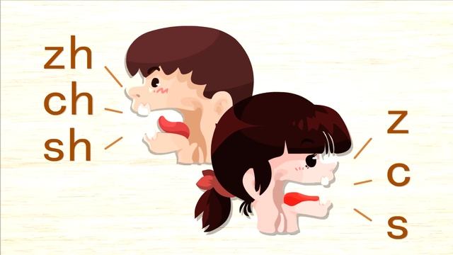 Pinyin zh ch sh r смотреть онлайн