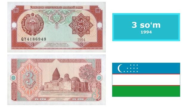 Uzbekistani Som (UZS)