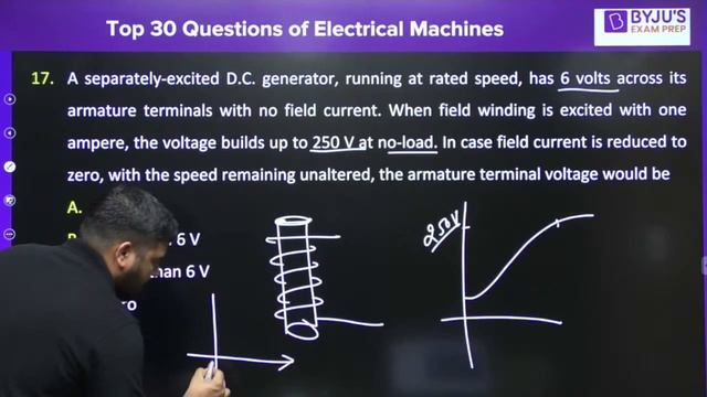 HPCL 2022 | 30 Most Expected Questions of Electrical Machines |HPCL Electrical Engineering (EE) Exa смотреть онлайн