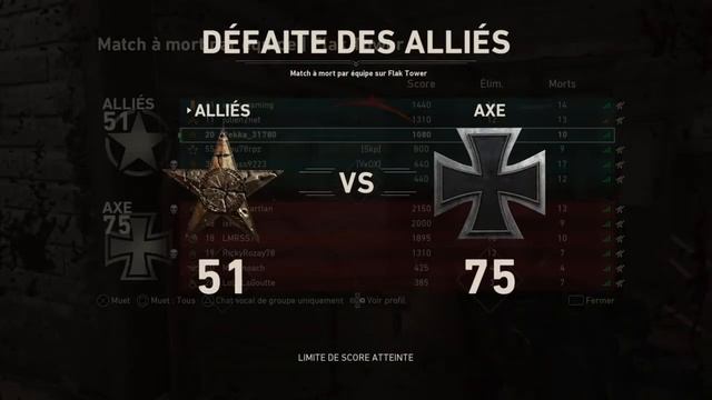 "DÉCOUVERTE" DE CALL OF DUTY WW2 SUR PS4 SLIM смотреть онлайн