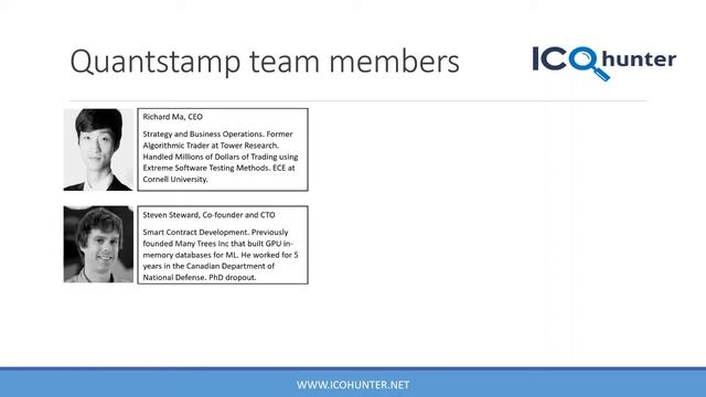 Quantstamp (QSP) ICO Review смотреть онлайн