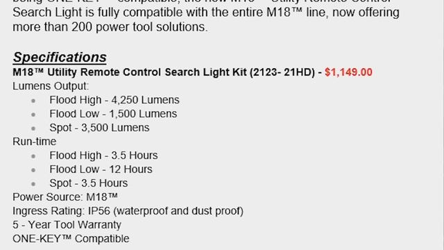 Milwaukee Took Years to Release This Tool! смотреть онлайн