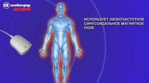 Аппарат магнитотерапии АМТ-01