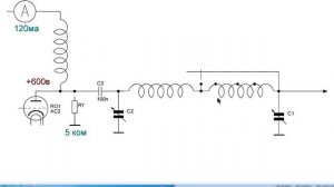 Как настроить П контур