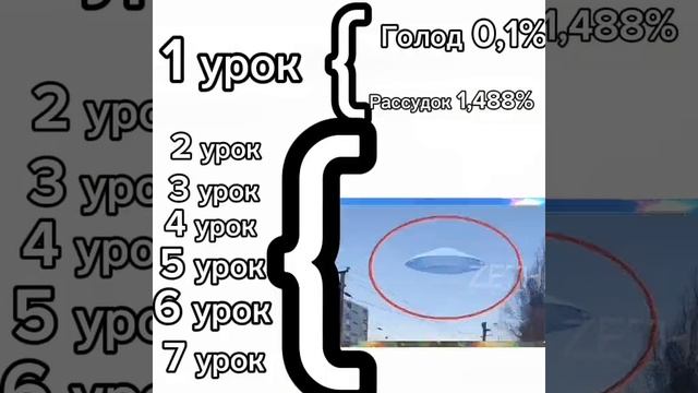 #приколы #весело #россия #улыбка смотреть онлайн