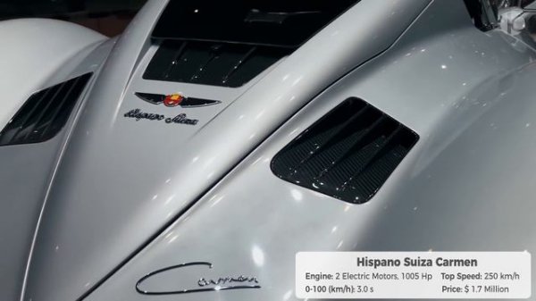 12 Newest Best Supercars 2019-2021