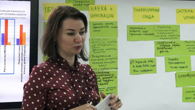 Сессия "Актуализация программы развития ЮФУ" в "Точке кипения" смотреть онлайн