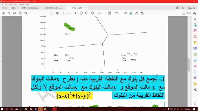 شرح موضوع JPEG LS смотреть онлайн