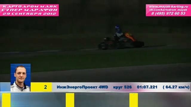 Super Marafon 2012 Kartodrom Mayak Karting style смотреть онлайн