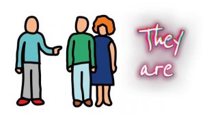 Глагол to be для детей. Verb TO BE song.